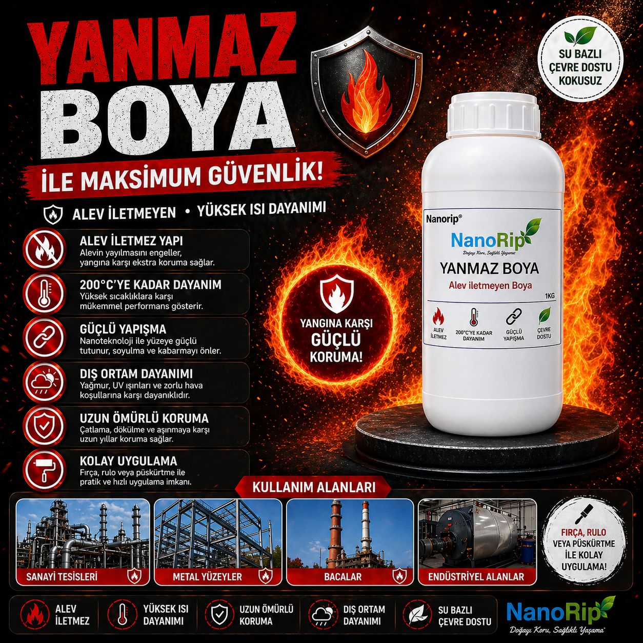 Nanorip Yanmaz Boya